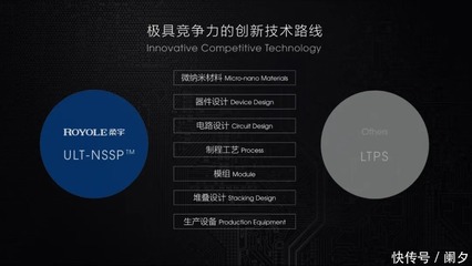 从软件设计到硬件制造 参观智能工厂后，我对“突破性”创新的信心倍增