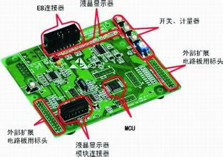 赛亿科技与奥芯软件在物联网应用技术中的控制板开发及整体电子方案解决方案